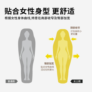 SEA TO SUMMIT户外羽绒鹅绒轻量便携保暖女士睡袋成人户外高海拔登山露营探险 Spark Women's  -1℃ - 加长款