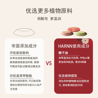HARNN泰国精油皂天然米糠沐浴香氛皂临期清仓100g【25年10月到期】 精油皂 柠檬草