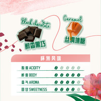 星巴克黑咖啡精选阿拉比卡豆 佛罗娜+浓缩咖啡豆限期25年9月