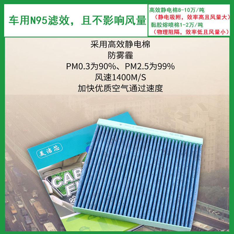 适配英菲尼迪QX50 QX60空调滤芯原厂升级活性炭防雾霾PM2.5冷气格滤清器 13-17款英菲尼迪QX50 2.5 3.7L (升级款双效椰壳活性炭空调滤芯)