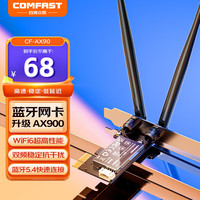 COMFAST CF-AX90 PCIE WiFi6 蓝牙5.4