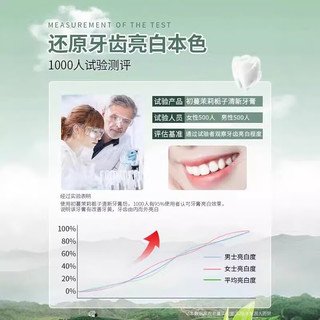  范泳辰 亮白美牙 牙膏  茉莉味