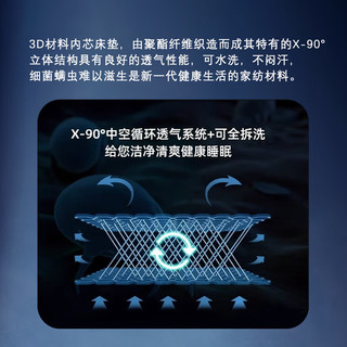 海马歌德3d空气纤维床垫无弹簧可水洗透气防潮6d老人护脊床垫
