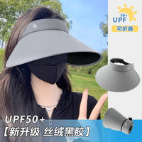 RVFAN环绕式空顶加大檐防晒帽子女夏季户外遮阳帽可折叠太阳帽 黑色 丝绒3.0 均码-防风绳(头围可调节)