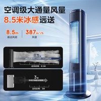 国家补贴、PLUS会员：美的 智能语音遥控水冷塔扇 ACA10TJR