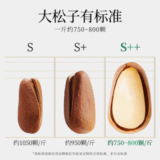 新农哥大颗粒东北长白山红松子原味特色高品质坚果尝鲜装8g/盒*2盒