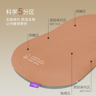 艾美家枕头记忆棉猫肚皮枕深度睡眠颈椎枕芯睡眠慢回弹深度养护睡觉枕 猫肚皮枕pro【绿色】