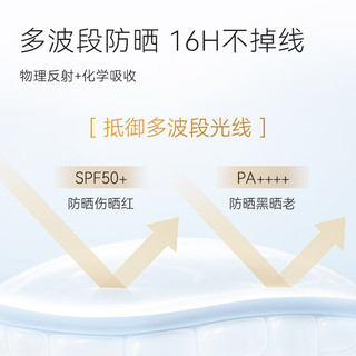  京东京造 防水防汗防紫外线 防晒喷雾  SPF50+ PA++++ 100ml