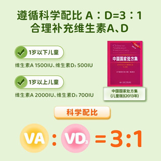 【新日期】双鲸维生素ad滴剂50粒/盒一岁以上AD一岁以下儿童婴幼儿宝宝青少年佝偻夜盲症手足抽搐症 2盒*50粒【一岁以下】当日