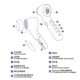 博朗（Braun）耳温枪德国6520婴儿童红外入耳式测温枪带耳套体温计婴幼儿温度计 博朗耳温枪IRT3030(内含21支耳