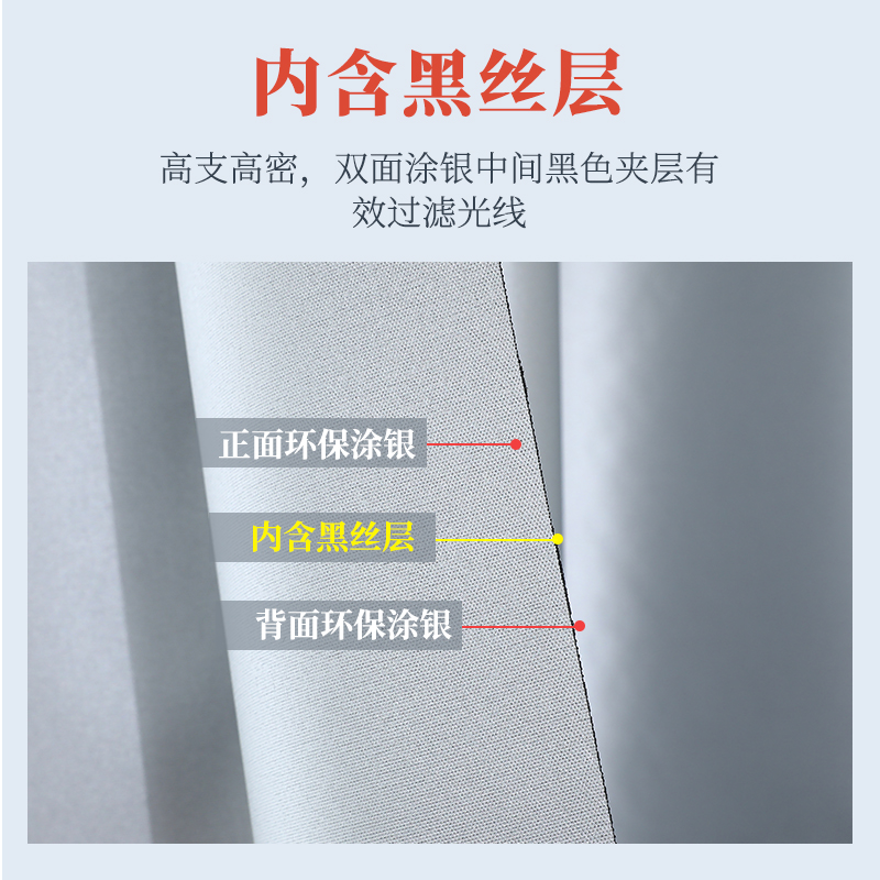 遮光窗帘成品全遮光布2025出租房卧室阳台防晒隔热遮阳布