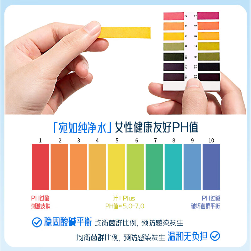 诺丝诺丝免洗医用级润滑剂玻尿酸人体润滑液夫妻激情情趣成人用品 医润安心 玻尿酸套餐