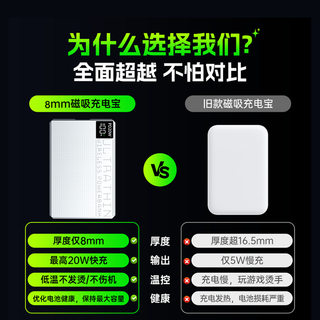  SUOYING/索盈 国家3C认证 磁吸充电宝