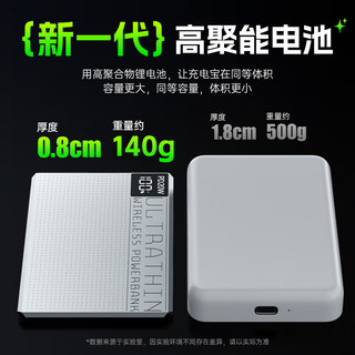  SUOYING/索盈 国家3C认证 磁吸充电宝