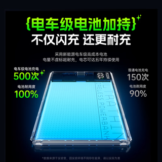  SUOYING/索盈 国家3C认证 磁吸充电宝