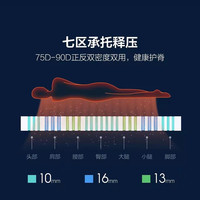 8H乳胶床垫泰国天然橡胶家用薄垫1.5米1.8m纯席梦思静音软垫 10cm厚含内外套（双面双密度款）天然乳胶含量93%以上 150*190cm