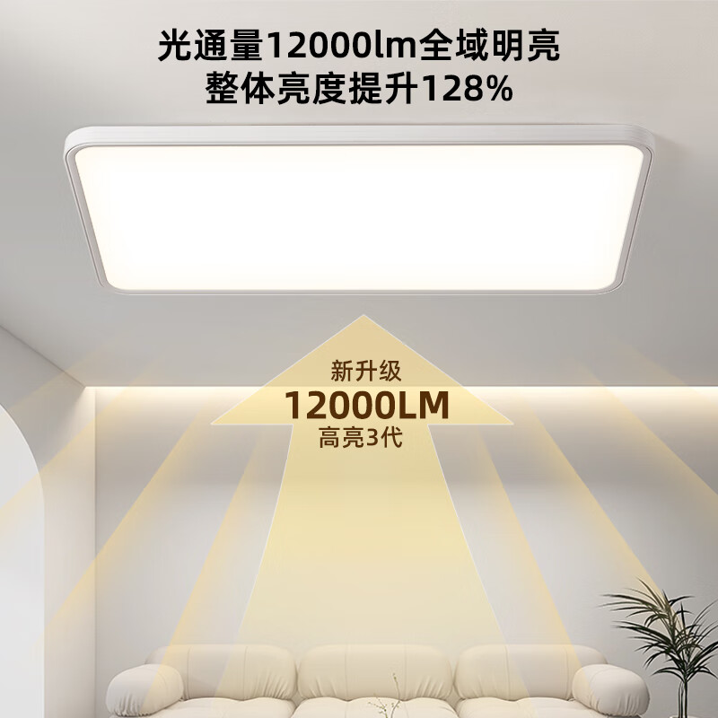  喜想 全光谱护眼 吸顶灯  多种色温 20-30㎡