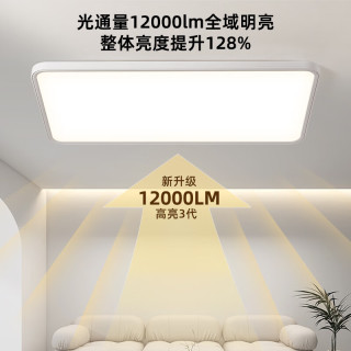  喜想 全光谱护眼 吸顶灯  多种色温 20-30㎡