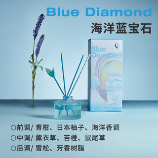 名创优品（MINISO）鸡尾酒系列无火香薰衣柜摆件室内香氛持久清新留香 粉红佳人100ml