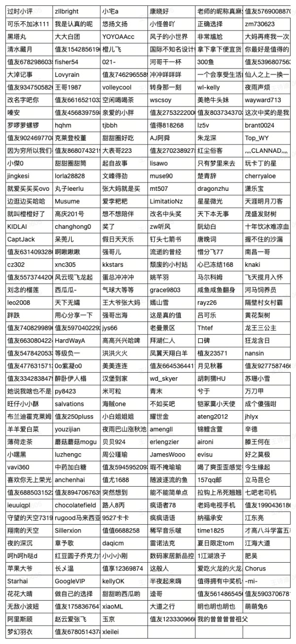 选出你心中大件超省最「值」单品,瓜分5W碎银!