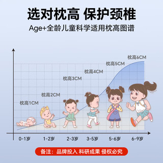 贝壳日记儿童枕头四季通用可调节婴儿0到6个月以上1一2-3-7岁宝宝硅胶枕 【2-5岁】 夏季凉感款 婴童枕