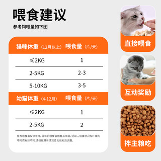 不添加诱食剂植物配方猫化毛球片猫草片猫咪专用膳食纤维送试吃