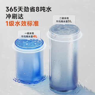  RIIFO/日丰卫浴 无水压限制 智能马桶一体机