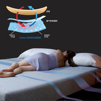 Serta/舒达 莫达福智能床电动床两件套多功能床双人 莫达福床垫+D1 智能底床（无床架） 150*200cm