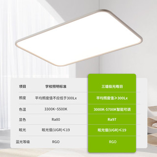  Pak/三雄极光 护眼 吸顶灯套装  自然光（3300K-5000K） 50㎡以上