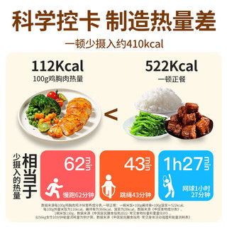 暴肌独角兽 纯鸡胸肉即食低脂代餐开袋速食健身餐