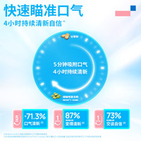 斯维诗 Me斯维诗口香益生菌微泡片 口腔益生菌清新口气 桃桃乌龙21片*3支