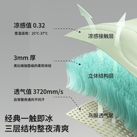 躺岛山野瓜自然机能凉席透气软床笠可折叠机洗夏冰丝席单双人家用 【经典瓜凉席】晴空蓝+青瓷绿 180cm*200cm