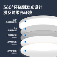 箭牌全光谱护眼吸顶灯超薄圆形客厅餐厅书房灯具现代简约主卧室灯