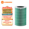 小米 Xiaomi MI 小米 M6R-FLP 净化器除甲醛滤芯