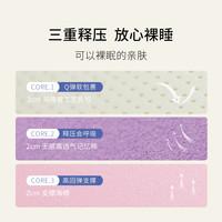 【裸感2代】栖作乳胶床垫家用卧室记忆棉软垫席梦思独立弹簧1.8m 尺寸/厚度 详询客服 180*200cm