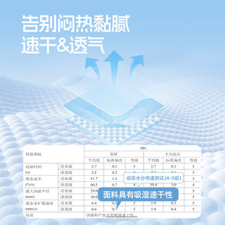 迪士尼宝宝女童套装夏季2025时尚运动风女孩夏装POLO衫儿童裙子两件套 象牙白 160