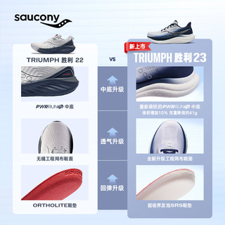 saucony 索康尼 TRIUMPH 胜利 23 宽楦 男子跑鞋 黑色 41