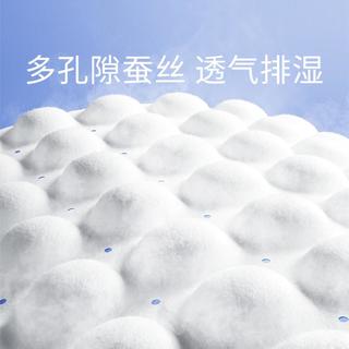 【14条起】安心裤产妇安睡裤舒睡裤女夜用姨妈经期裤透气