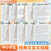 斗半匠 小学初中必背古诗词 文言文挂图注音版（全十张