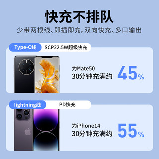  Bkayp 22.5W超级快充 充电宝