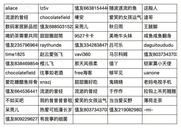 恭喜你!发现大促最大彩蛋,大件不用买,「全家桶」咔咔就是送!