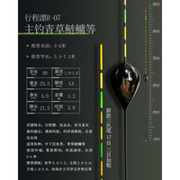 狮勒浮漂抗走水水滴鱼漂枣核浮漂三色尾抗走水流水钓行程鲫鱼野钓 R-05款【水滴型抗走水】 一支漂-管装