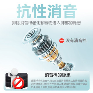 可孚BR220SW呼吸机医用智能老人家用慢阻肺肺病打鼾双水平呼吸治疗仪