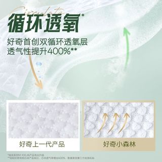 HUGGIES【2包】好奇小森林婴儿纸尿裤拉拉成长裤柔软透气宝宝尿不湿