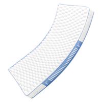 一棉缘(cottonfaith)A类乳胶床垫宿舍租房家用榻榻米软垫加厚5cm 0.9x1.9m青春蓝 青春蓝【全加厚】