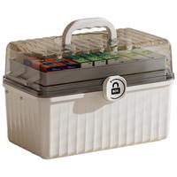 全品屋家用医药箱超大号容量医疗箱家庭装药盒急救箱宿舍药品收纳盒 【特大号】分区收纳药箱