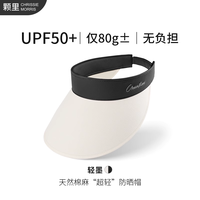 CHRISSIE MORRIS 女士空顶防晒帽 6972267770849