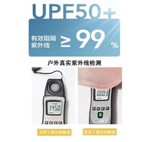 蝴蝶少女夏季冰丝渐变色防晒口罩女2025超薄透气高颜值1 渐变防晒口罩-两个混发