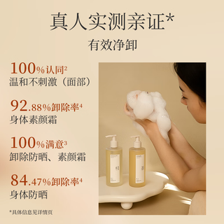蓄光沐浴蜜 10ml