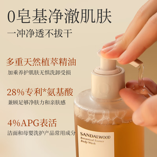 蓄光沐浴蜜 10ml